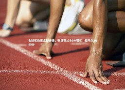 开云官网入口：金球奖投票完整详情，登贝莱1380分获奖，亚马尔1059分